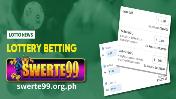 In the Philippines, online lotto betting has been an exciting journey for many, with participation in 2020 growing by a massive 35%.